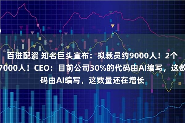 百进配资 知名巨头宣布：拟裁员约9000人！2个月前刚裁员7000人！CEO：目前公司30%的代码由AI编写，这数量还在增长